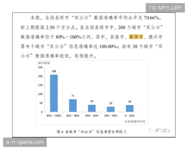 恩东贝莱复兴之路持续提升状态,展现重塑历史与未来的竞争力增强 恩东贝莱复兴之路持续提升状态,展现重塑历史与未来的竞争力增强